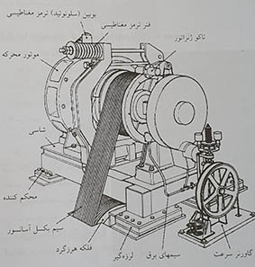 موتور گیرلس آسانسور
