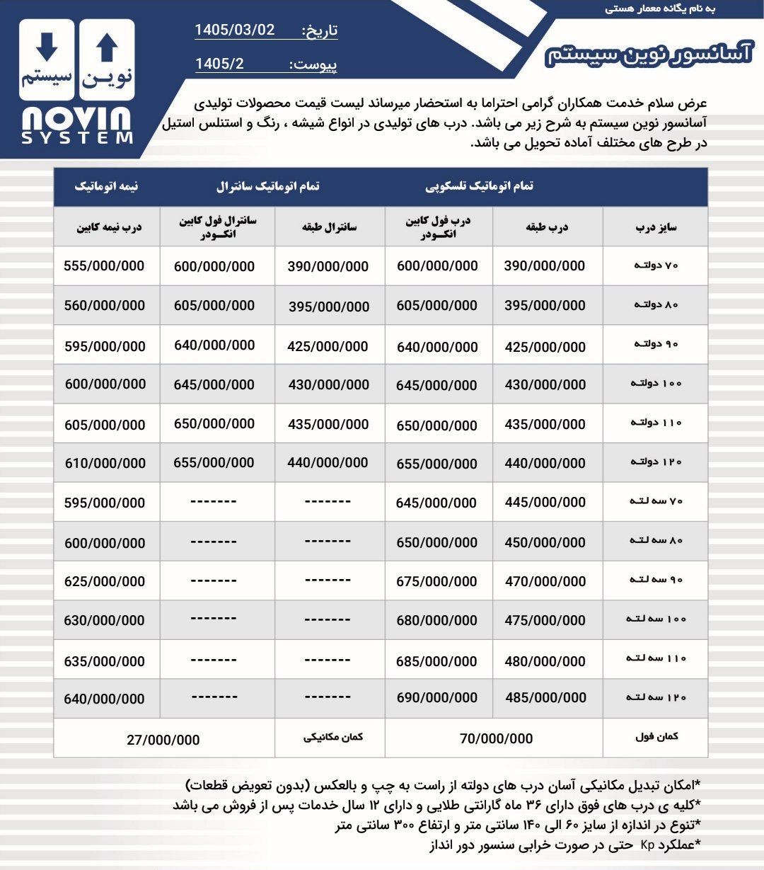 لیست قیمت درب آسانسورنوین سیستم رو